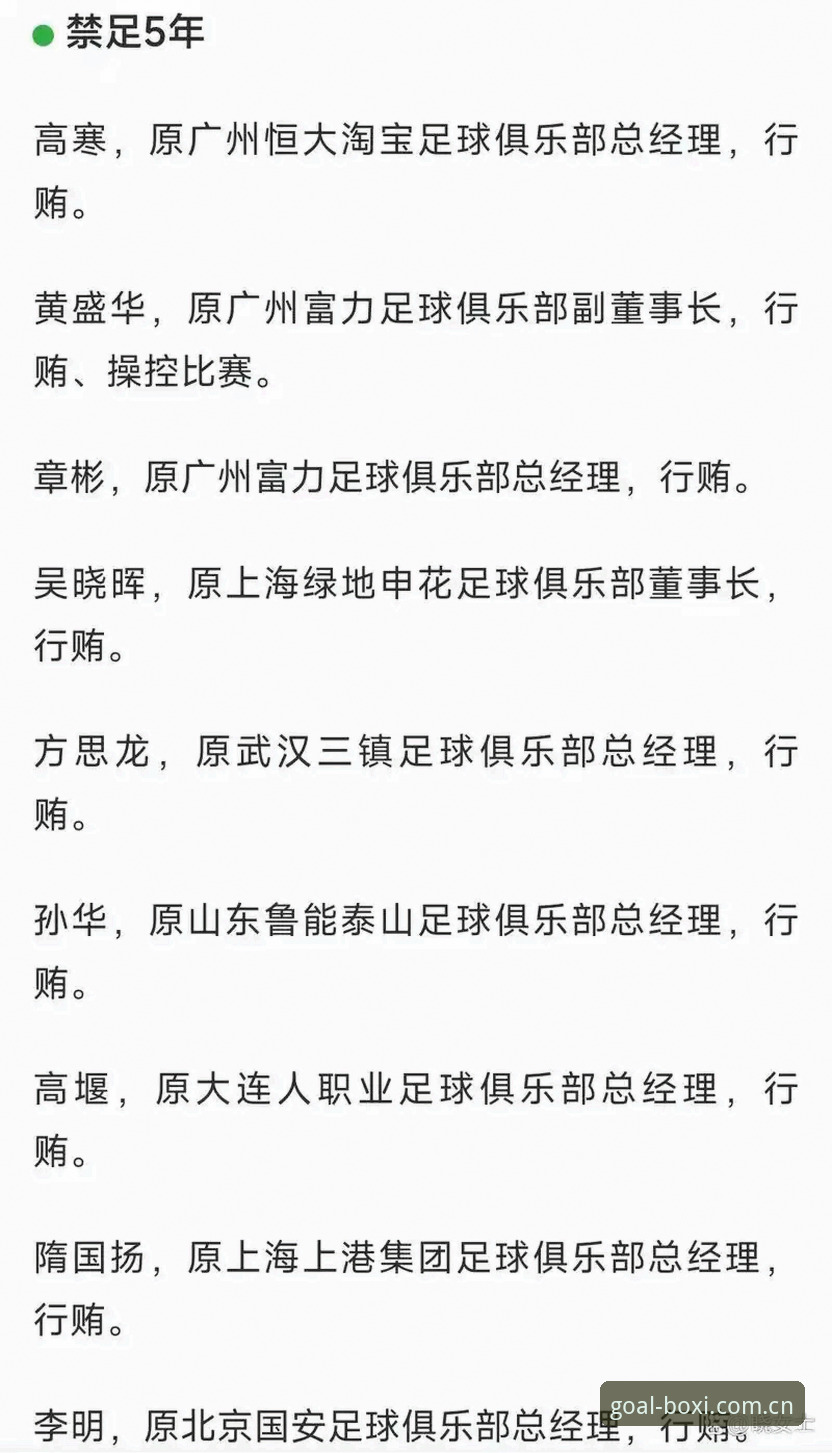 博喜体育app下载 3个关键点带你看懂足协第三批禁足名单:从17人终身禁足到48人五年处罚
