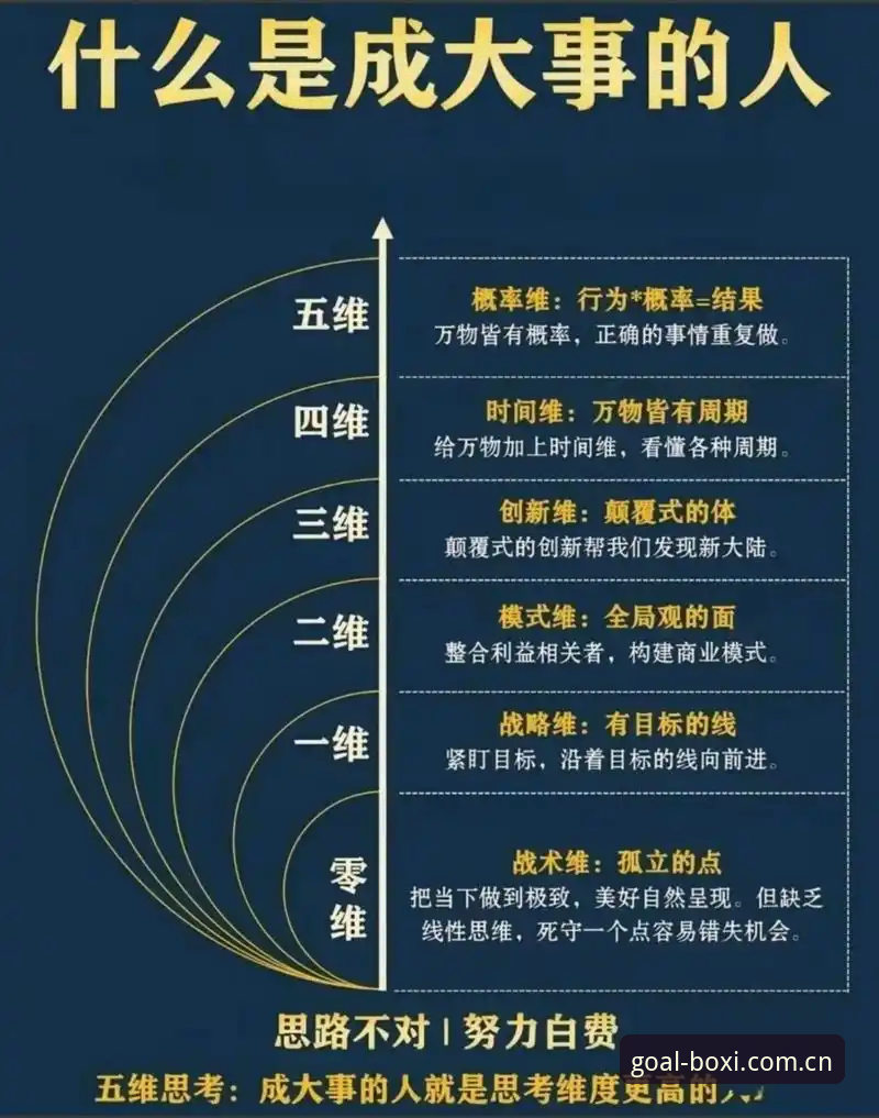 5个关键维度对比博喜体育官网靠谱吗——从安全性到用户体验的深度拆解